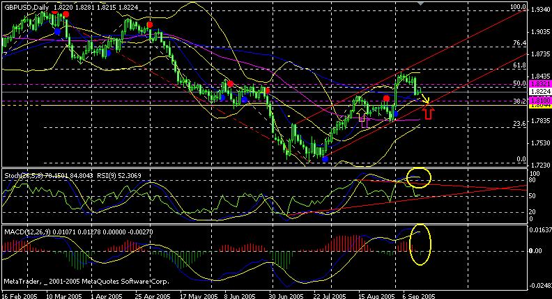 gbp 2.gif